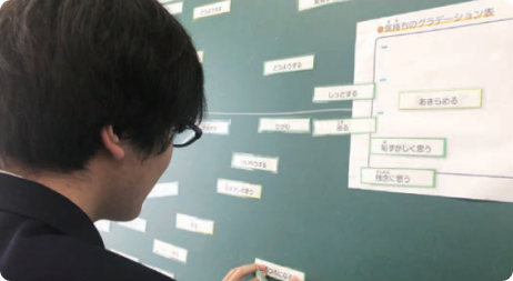 色々な感情を理解する学習